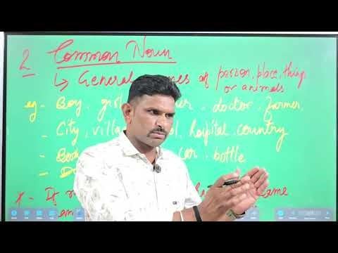Noun in English Grammar | Types of Nouns with Examples | Easy English Lesson