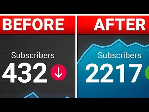0.99% FAILED: PLAY & CONNECT TO GROW YOUR CHANNEL #fyp