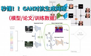比刷剧爽！B站最强【GAN对抗生成网络】教程，论文+原理+训练数据实战全方面解读，建议先收藏观看！_人工智能|深度学习|神经网络|GAN