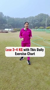 214K views · 3K reactions | If you follow this exercise chart daily, 3–4 kg weight loss is possible. No jumping, No equipment, Home workout. Just stay consistent and trust the process. | Neha Fun and Fitness | Facebook