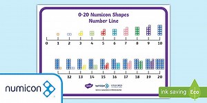 0 - 20 Numicon Shapes Number Line Support Mat