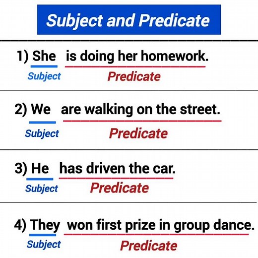 subject predicate examples