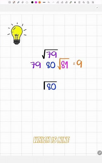 Square Root of Non-Perfect Squares | Grade 7 Math | Math Bits #MathBits #mathematics #school