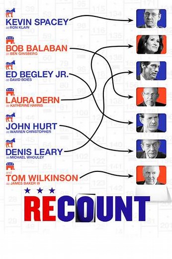 Recount - Movie