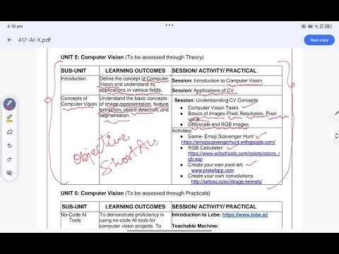 Class X Syllabus Discussion Subject AI CBSE