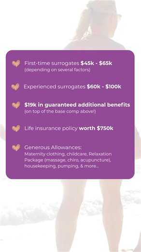 Are you one of those women who actually enjoyed being pregnant? 😱 Some might call you weird, but you’re actually really special. You’re exactly the type of woman others look for when they need someone else to help them build their families. And as a surrogate, not only are you doing this incredible, life-changing thing for someone else—but you’re also changing your family’s lives through one simple act. With the 45K-$85K compensation you receive as a surrogate, you can: 🧾 Pay off debt ✈️ Go on