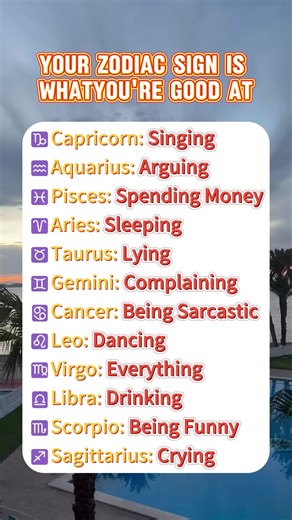 Understanding Zodiac Signs: Astrology Insights