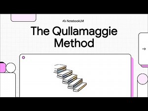 The Quallamaggie Method | Famous Traders