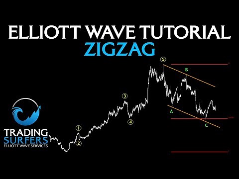 Elliott Wave Tutorial : Zigzag (beginner)