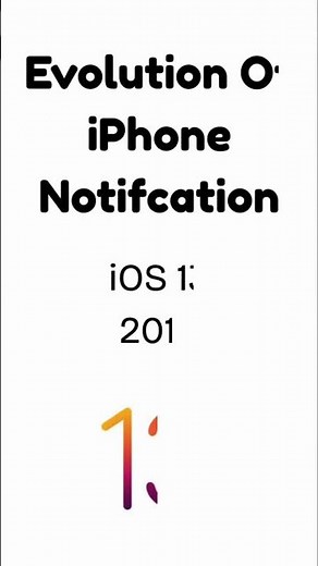 iPhone Notification Sound 🔔( iOS 1 To iOS 18 ) #evolution