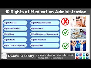 10 Rights of Medication Administration