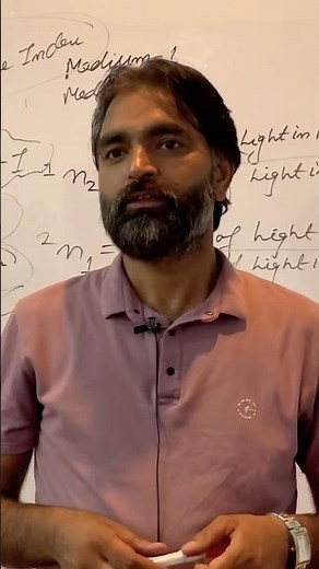 Reflection & Refraction of Light VSB TUTORIALS