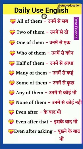 English Words Meaning / Spoken English / English Speaking Practice | #english​ #spokenenglish​