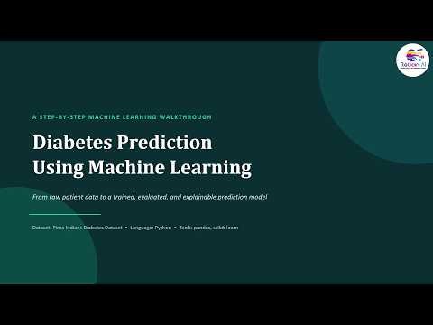 Diabetes Prediction Using Machine Learning
