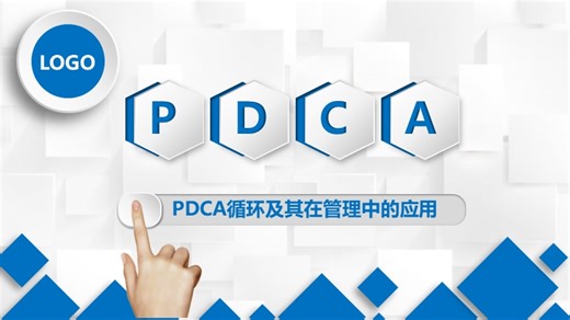 PDCA循环的管理应用PPT