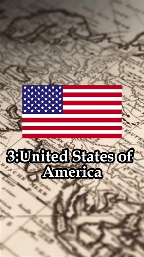 Top 5 Countries That Won the Most Wars in History ⚔️🌍