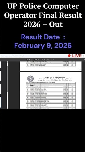 UP Police Computer Operator Result Out 🔥🔥#shorts #update