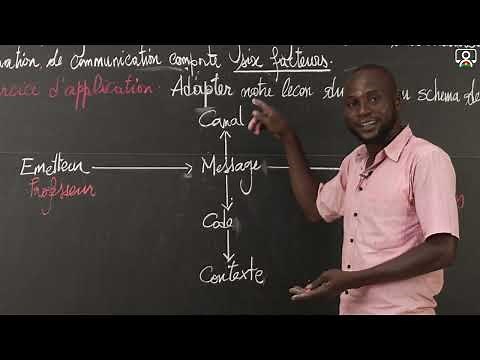 Exercice - 3e - Français - Grammaire : La situation de communication 1/1