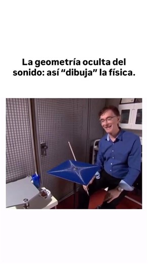 La "geometría oculta del sonido" se refiere a la Cimática. #shorts #geometría #sabíasque