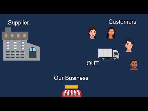 Carriage inwards and carriage outwards