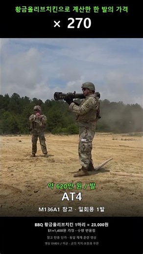 무기 가격을 치킨으로 환산하면 얼마일까?