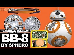 Teardown Tuesday BB 8 by Sphero