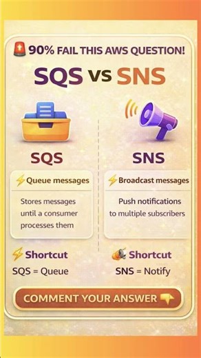 SQS vs SNS Explained in 10 Seconds 🔥 (AWS Confusion Solved!)