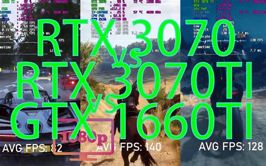 GTX 1660TI vs RTX 3070 vs RTX 3070TI在8款游戏中的表现丨游戏混剪【显卡测试】Gaming Benchmark