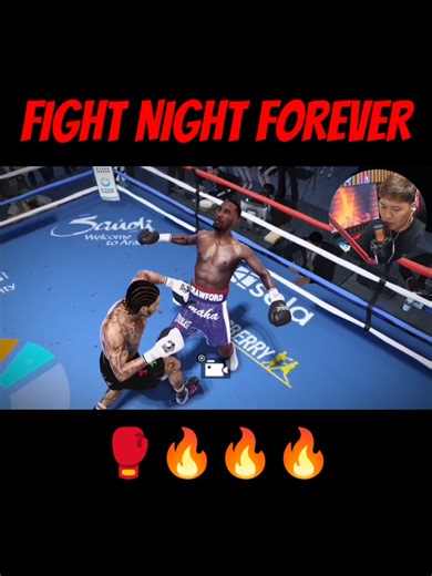 Unleash Your Inner Champion: Fight Night Forever