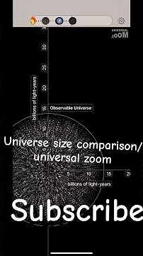 The Universal zoom v2.8