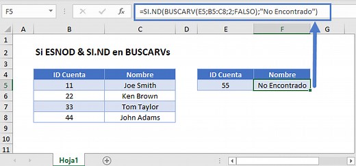 SI.ND y ESNOD en BUSCARVs - Excel y Google Sheets