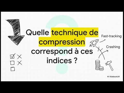 Question 153 (Approches Prédictives) - PMP