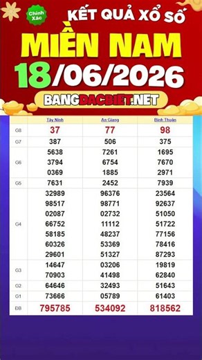 Southern Lottery Results for 6/18/2026 - Southern Lottery - Thursday Southern Lottery - xosomiennam