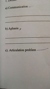 Define:a) Communicationb) Aphasiac) Articulation problem... | Filo
