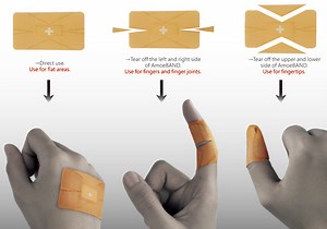 AmoeBAND, A Smart Bandage Concept