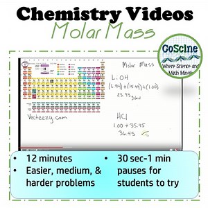 Molar mass screen recording