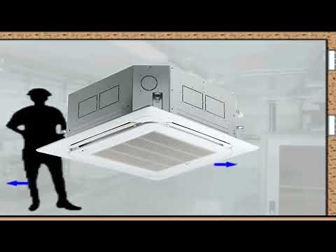 Climatiseurs Split : Types, Avantages et Choix Entre Gainable, Cassette et Mural