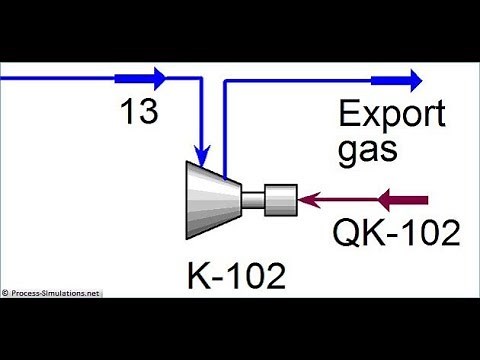 Simulation of a Natural Gas Turbo Expander Plant [Hysys Tutorial]
