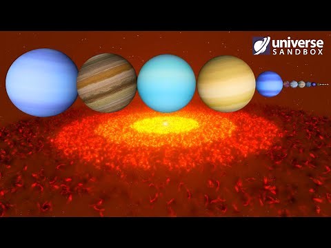 Creating A Alternate Reality Solar System V2 Universe Sandbox