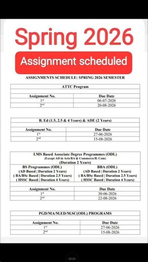 Assignment schedule Spring 2026 #aiou icom,BA,BS#exam#assignment questionpaper aiou.Aiou question pa