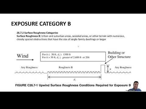 Wind Load (NSCP 2015): Exposure Category