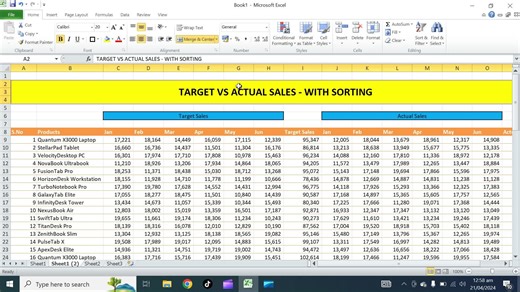 Target vs Actual Sales through Sorting Columns using Sort in Excel | Budget vs. Actual Sorting Multi-Level or Custom Sorting in MS Excel | Excel Tutorial to Arrange & Sort Data at Multi Levels Detail Explanation of Sort in excel || How to sort data in Excel? || Excel Sort Explain in Hindi Excel Sort Column by Numbers in Ascending/Descending Order Excel: Sorting Data Auto sort when data change or add in excel | sort data automatically SORT Function in Excel in Hindi | SORT Function | Data Sorting