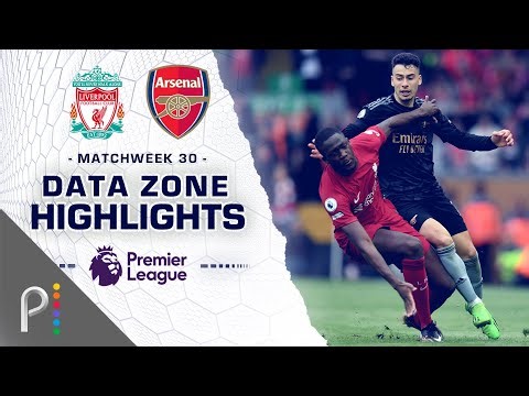 Liverpool v. Arsenal (Data Zone) | PREMIER LEAGUE HIGHLIGHTS | 4/9/2023 | NBC Sports
