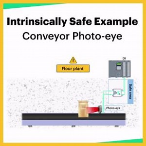 1K views · 94 reactions | Intrinsically Safe Example: Conveyor...