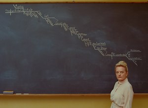 400K views · 1.4K reactions | A glimpse into the world of Wes Anderson’s #TheFrenchDispatch only in cinemas October. | Searchlight Pictures | Facebook