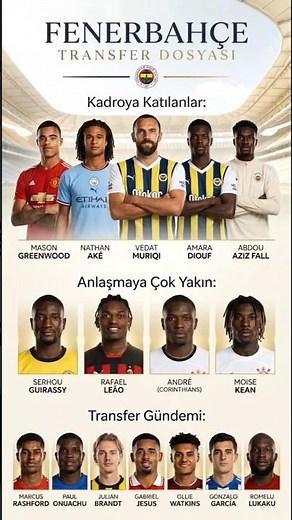 🟡🔵 What's the latest with Fenerbahçe? 🔥🔥 Fenerbahçe transfer news 👀
