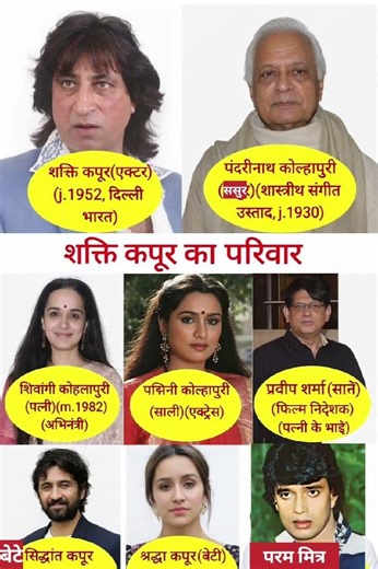 अभिनेता शक्ति कपूर का परिवार ‼️ Shakti Kapoor family#ytshorts #gk#news