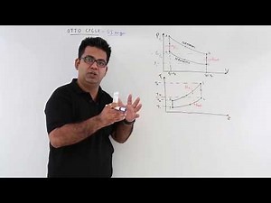 Otto Cycle Video Lecture | Thermodynamics - Mechanical Engineering