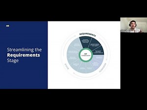 Optimizing the 3 Stages of RFP Creation for Faster Results [NIGP Webinar]
