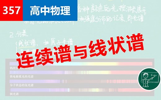 【高中物理】357连续谱与线状谱